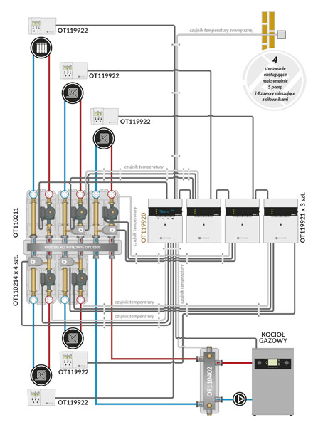 schemat C