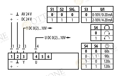 Siłownik elektryczny proporcjonalny - schemat